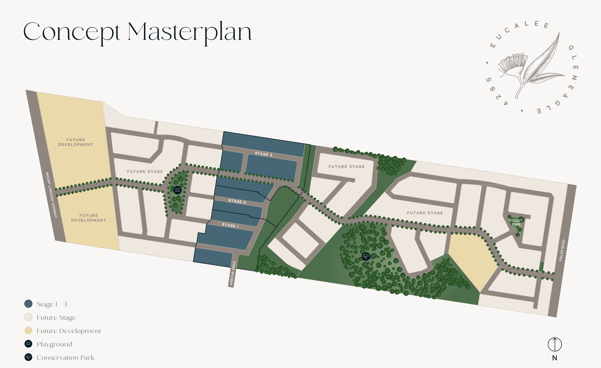 [Land for Sale] Eucalee Estate, Gleneagle OpenLot